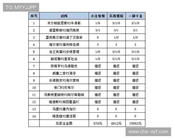 大发竞猜网最新赛事竞猜攻略,提升中奖率的实用技巧与策略分析 大发竞猜网最新赛事竞猜攻略,提升中奖率的实用技巧与策略分析