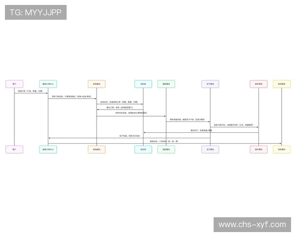 威廉网站客户服务体系建设,提供全方位的用户支持与反馈渠道 威廉网站客户服务体系建设,提供全方位的用户支持与反馈渠道