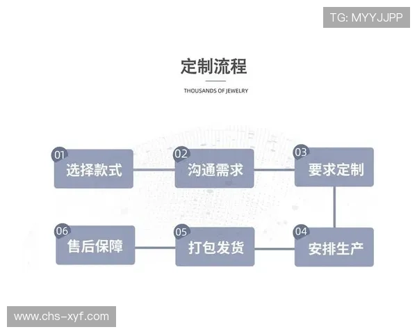 欧博在线注册平台最新注册流程详细解析与操作技巧