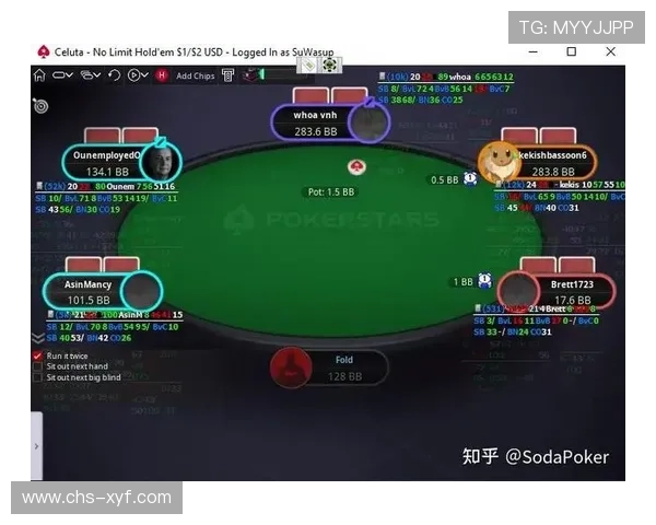 稳定可靠的gg扑克登录入口，确保玩家顺畅登录，享受高品质的线上扑克游戏体验