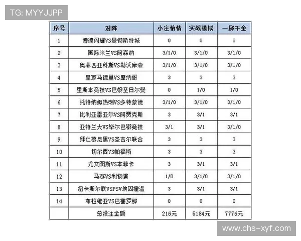 皇马投注网多平台支持方便玩家随时随地投注体验 皇马投注网多平台支持方便玩家随时随地投注体验